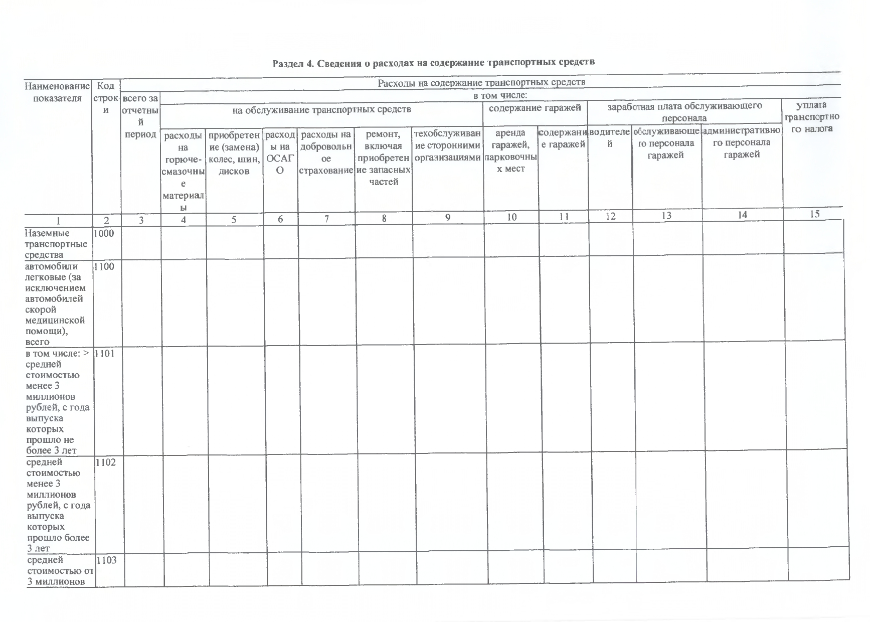 Отчет о результатах деятельности на 01.01.2024г_page-0055.jpg